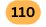 110